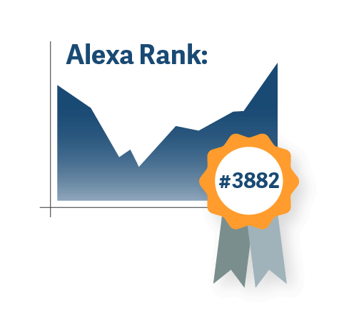 Alexa Traffic Rank - Alexa Toolbar